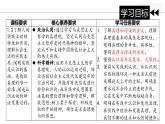 4.2 在实践中追求和发展真理 课件 高中政治必修4哲学与文化  统编版