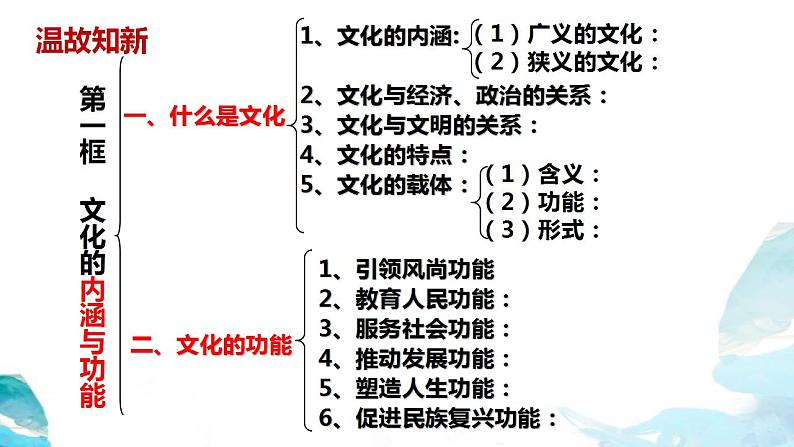 7.2 正确认识中华传统文化 课件-2023-2024学年高中政治统编版必修四哲学与文化第1页