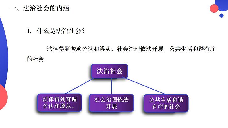 8.3法治社会 课件 高中政治 必修3 政治与法治  统编版08