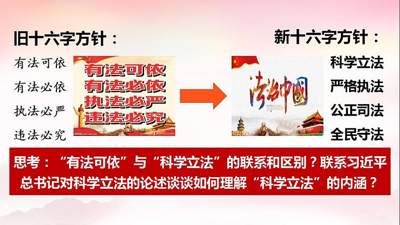 9.1科学立法课件-2023-2024学年高中政治统编版必修三政治与法治 (1)第4页