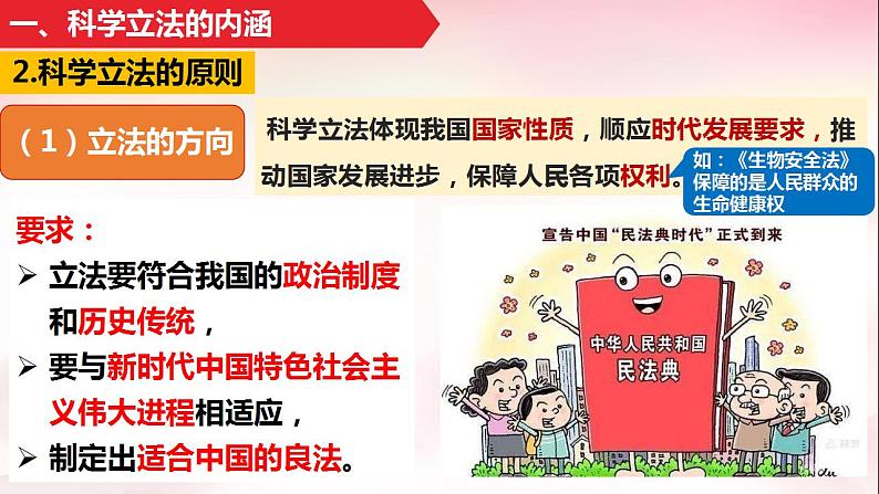 9.1科学立法课件-2023-2024学年高中政治统编版必修三政治与法治 (1)第7页