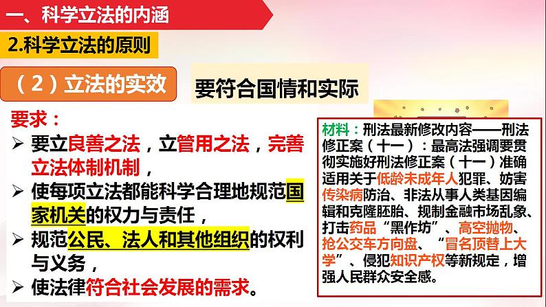 9.1科学立法课件-2023-2024学年高中政治统编版必修三政治与法治 (1)第8页