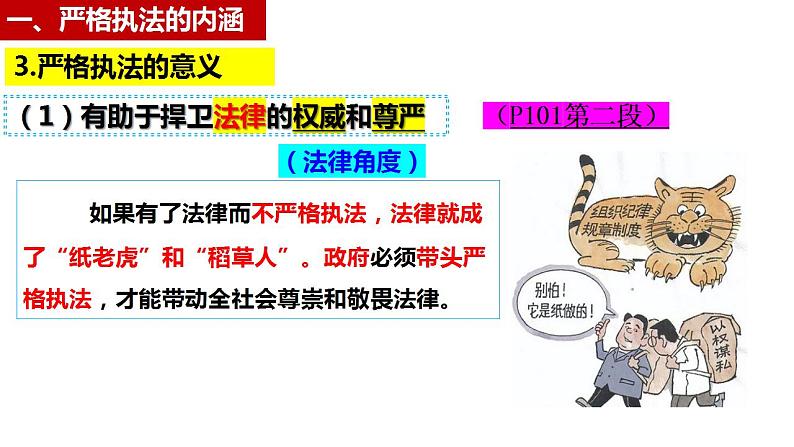 9.2 严格执法 课件-2023-2024学年高中政治统编版必修三政治与法治第8页