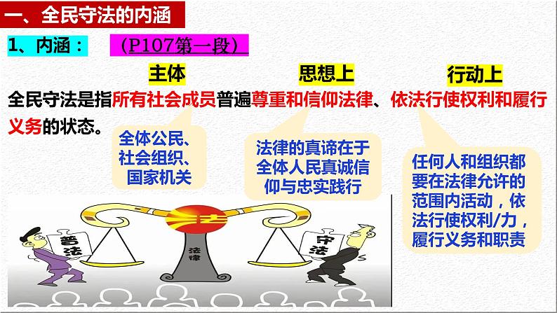 9.4 全民守法 课件 高中政治必修 3 政治与法治 统编版 (2)第6页