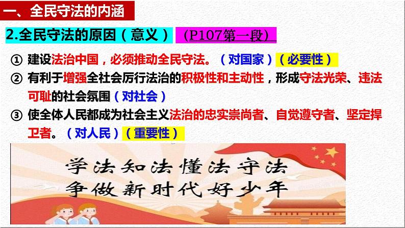 9.4 全民守法 课件 高中政治必修 3 政治与法治 统编版 (2)第7页