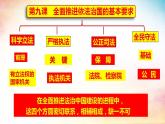 9.4 全民守法 课件 高中政治必修 3 政治与法治 统编版