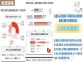 6.1法律保護(hù)下的婚姻 課件 高中政治選擇性必修2  法律與生活  統(tǒng)編版