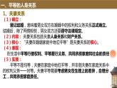 6.2夫妻地位平等 課件 高中政治選擇性必修2  法律與生活  統(tǒng)編版