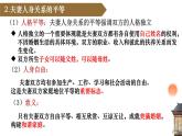 6.2夫妻地位平等 課件 高中政治選擇性必修2  法律與生活  統(tǒng)編版