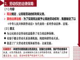 7.1 立足職場(chǎng)有法寶 課件 高中政治選擇性必修2  法律與生活  統(tǒng)編版