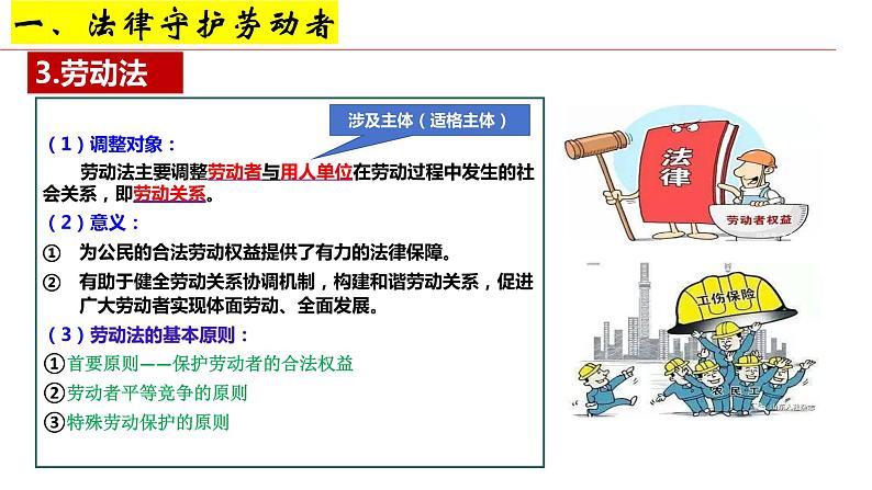 7.1立足职场有法宝课件-2023-2024学年高中政治统编版选择性必修二法律与生活第7页