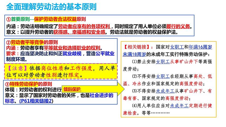 7.1立足职场有法宝课件-2023-2024学年高中政治统编版选择性必修二法律与生活第8页