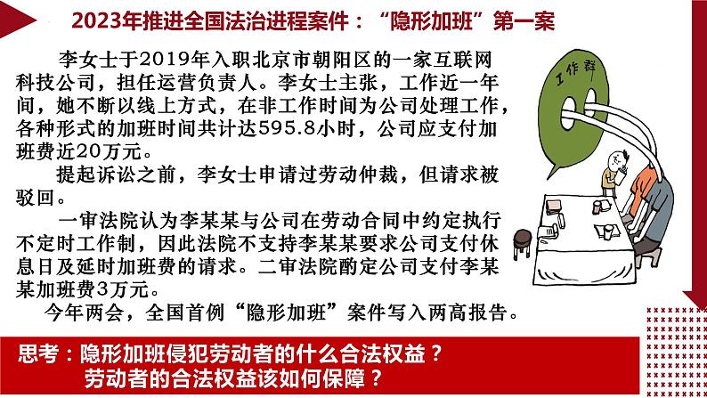 7.2 心中有数上职场 课件 高中政治选择性必修2  法律与生活  统编版第4页