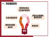 7.2 心中有數(shù)上職場(chǎng) 課件 高中政治選擇性必修2  法律與生活  統(tǒng)編版