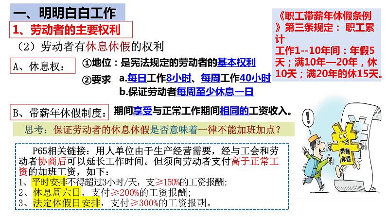 7.2心中有数上职场课件-2023-2024学年高中政治统编版选择性必修二法律与生活第6页