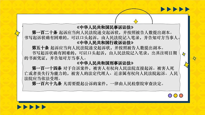 10.2 严格遵守诉讼程序 课件 高中政治选择性必修2  法律与生活  统编版第3页