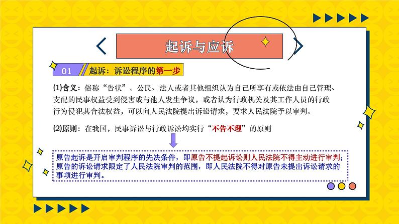 10.2 严格遵守诉讼程序 课件 高中政治选择性必修2  法律与生活  统编版第6页