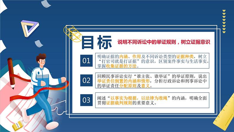 10.3 依法收集运用证据 课件 高中政治选择性必修2  法律与生活  统编版第2页