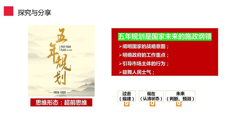 13.1 超前思维的含义与特征 课件-2023-2024学年高中政治统编版选择性必修三逻辑与思维03