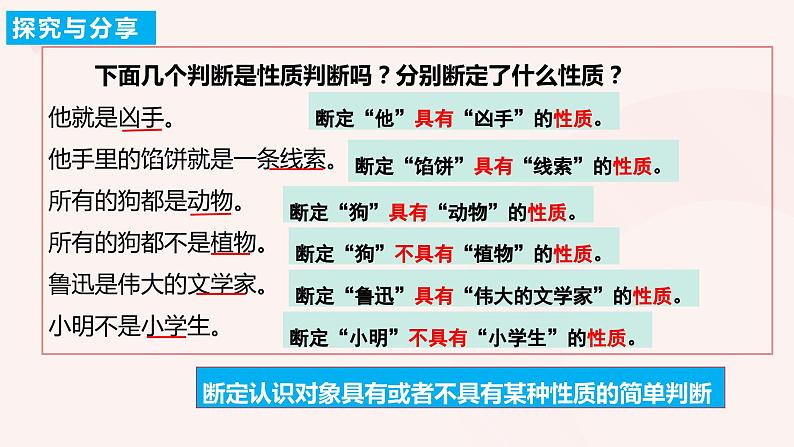 5.2正确运用简单判断(最新课件）-2023-2024学年高中政治统编版选择性必修三逻辑与思维第6页