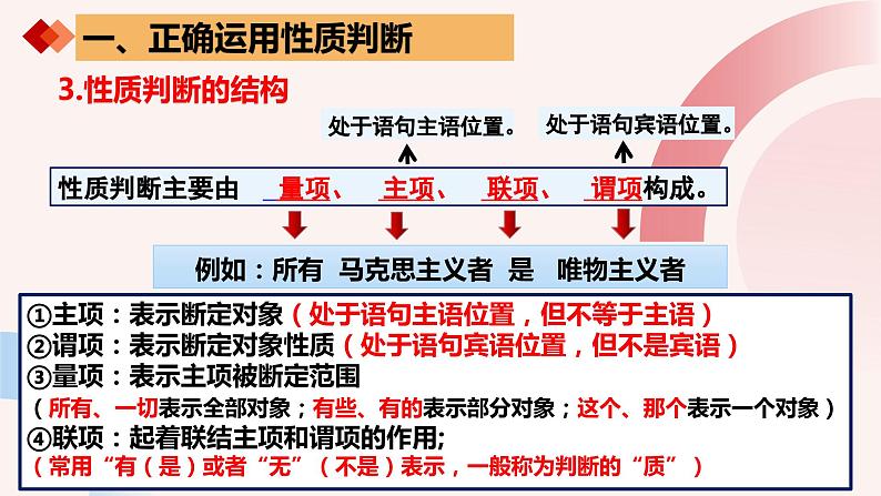 5.2正确运用简单判断(最新课件）-2023-2024学年高中政治统编版选择性必修三逻辑与思维第7页