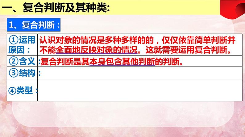 5.3  正确运用复合判断   课件 高中政治选择性必修3逻辑与思维 统编版第8页