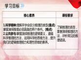 6.1  推理与演绎推理概述  课件 高中政治选择性必修3逻辑与思维 统编版