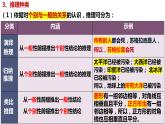6.1 推理与演绎推理概述  课件 高中政治选择性必修3逻辑与思维 统编版