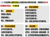 6.1 推理与演绎推理概述  课件 高中政治选择性必修3逻辑与思维 统编版