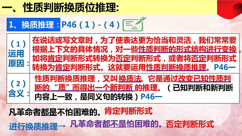 6.2  简单判断的演绎推理方法  课件 高中政治选择性必修3逻辑与思维 统编版08