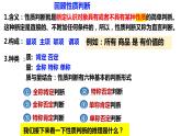6.2 简单判断的演绎推理方法  课件 高中政治选择性必修3逻辑与思维 统编版