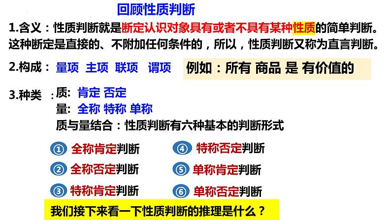 6.2 简单判断的演绎推理方法  课件 高中政治选择性必修3逻辑与思维 统编版第2页