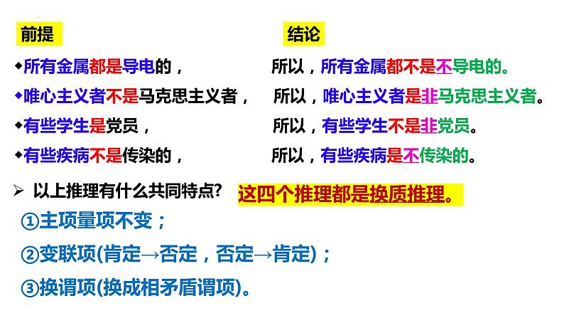 6.2 简单判断的演绎推理方法  课件 高中政治选择性必修3逻辑与思维 统编版第3页