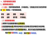6.2 简单判断的演绎推理方法  课件 高中政治选择性必修3逻辑与思维 统编版