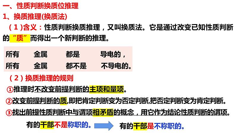 6.2 简单判断的演绎推理方法  课件 高中政治选择性必修3逻辑与思维 统编版第4页