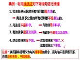 6.2 简单判断的演绎推理方法  课件 高中政治选择性必修3逻辑与思维 统编版