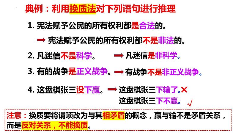 6.2 简单判断的演绎推理方法  课件 高中政治选择性必修3逻辑与思维 统编版第5页