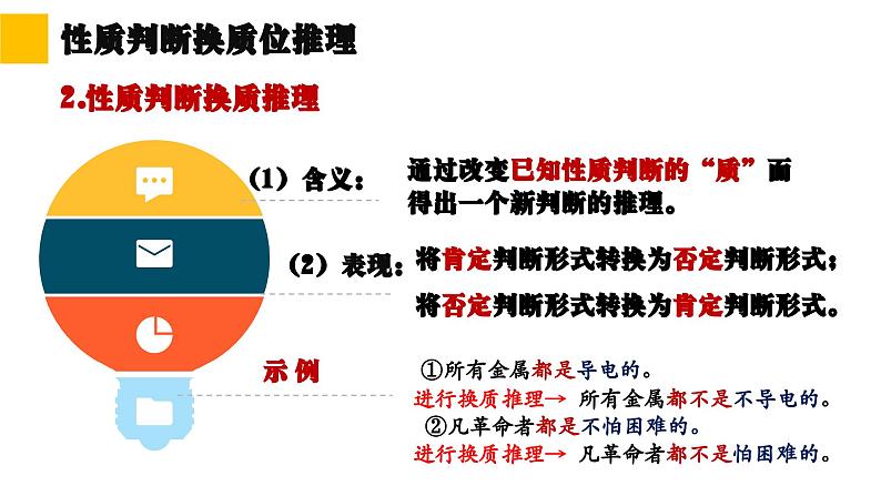 6.2简单判断的演绎推理方法  课件 高中政治选择性必修3逻辑与思维 统编版06