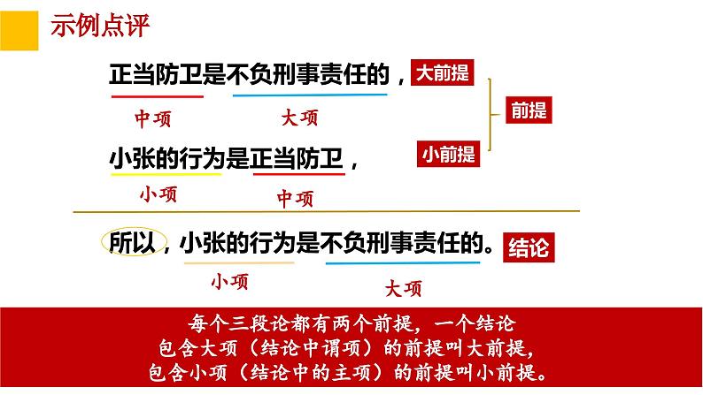 6.2简单判断的演绎推理方法  课件 高中政治选择性必修3逻辑与思维 统编版 (2)06