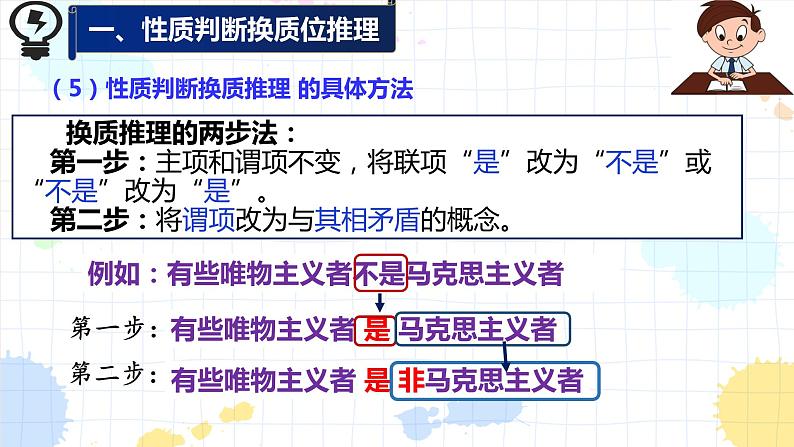 6.2简单判断的演绎推理方法 课件-2023-2024学年高中政治统编版选择性必修三逻辑与思维第7页