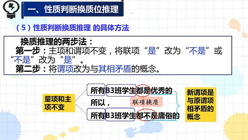 6.2简单判断的演绎推理方法 课件-2023-2024学年高中政治统编版选择性必修三逻辑与思维第8页