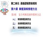 6.3 复合判断的演绎推理方法  课件 高中政治选择性必修3逻辑与思维 统编版