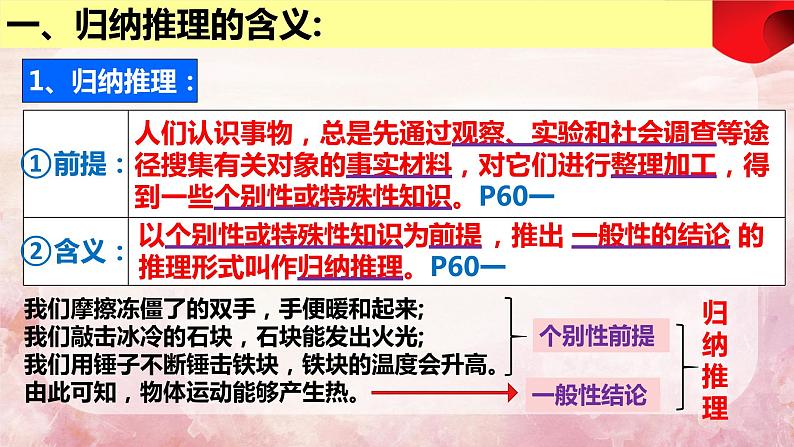 7.1  归纳推理及其方法  课件 高中政治选择性必修3逻辑与思维 统编版07