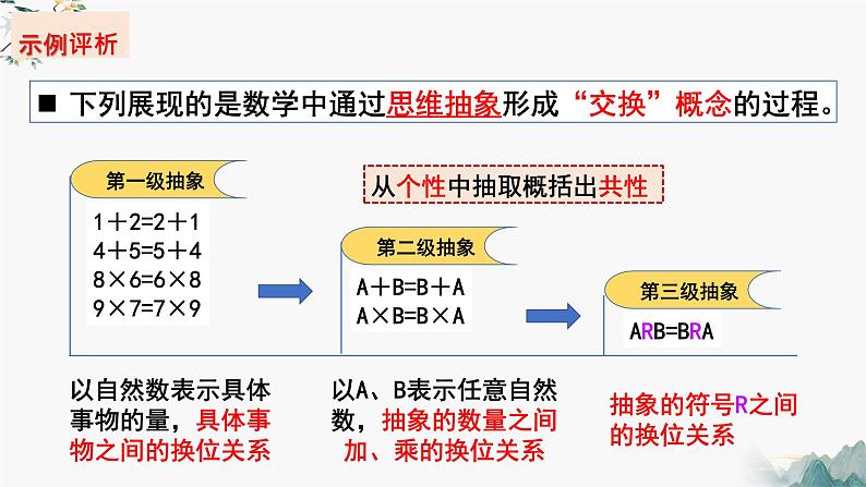 10.2体会认识发展的历程  课件 高中政治选择性必修3逻辑与思维 统编版第8页