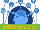 11.2 联想思维的含义与方法 课件-2023-2024学年高中政治统编版选择性必修三逻辑与思维