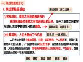 11.2 联想思维的含义与方法定  课件 高中政治选择性必修3逻辑与思维 统编版