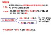 11.2 联想思维的含义与方法定  课件 高中政治选择性必修3逻辑与思维 统编版