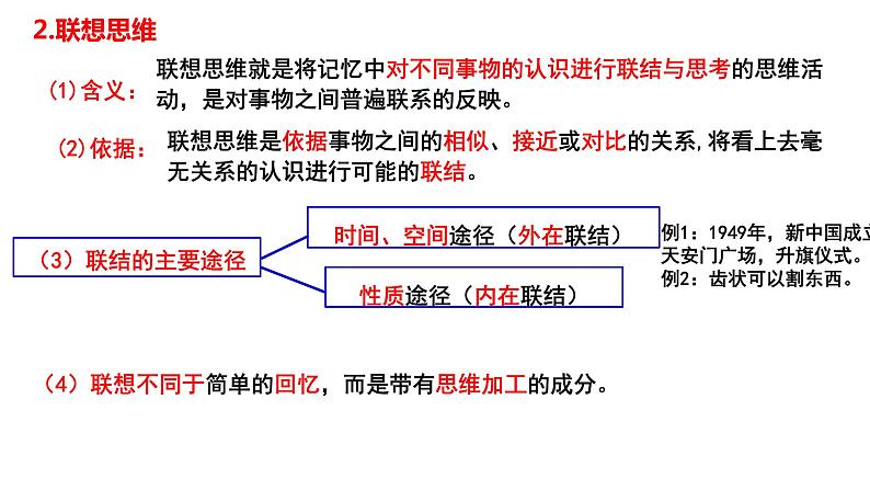 11.2 联想思维的含义与方法定  课件 高中政治选择性必修3逻辑与思维 统编版05