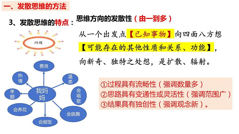 12.1 发散思维与聚合思维的方法  课件 高中政治选择性必修3逻辑与思维 统编版第6页