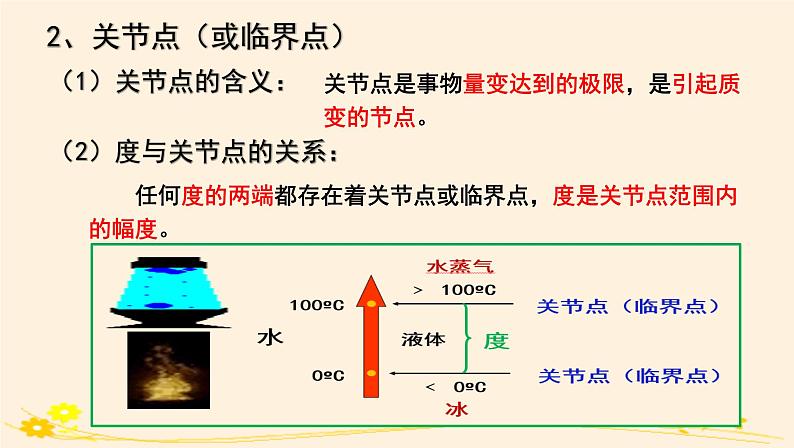 9.2把握适度原则 课件第5页